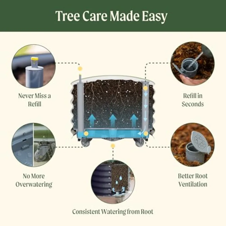 กระถางปลูกต้นไม้ทรงกลมแบบมีระบ - Self-Watering Planter บทวิจารณ์และราคา